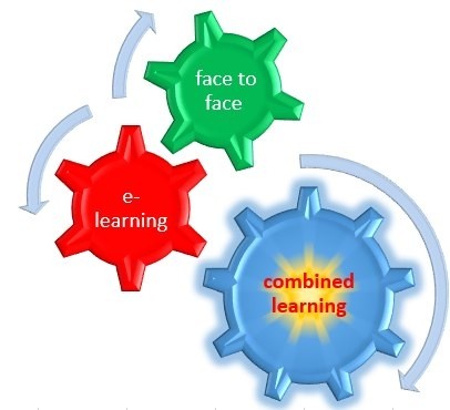 combined learning