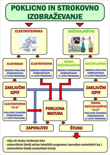Plakat dov 2010