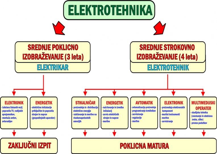 Slika1