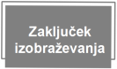 zakljucek