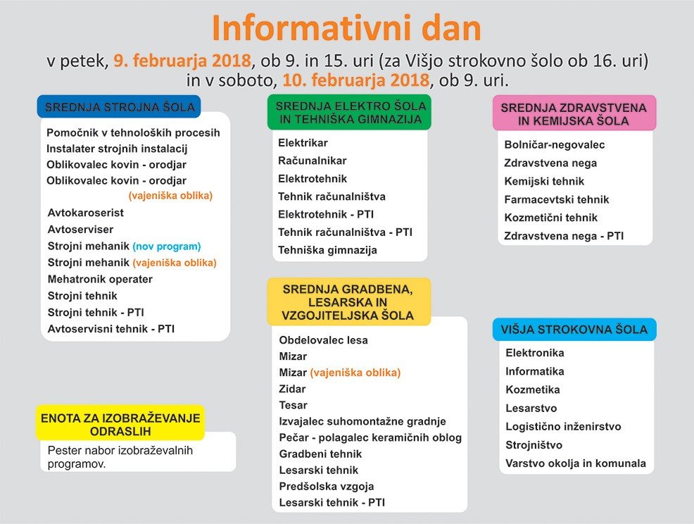 INF razpis 2018 fb