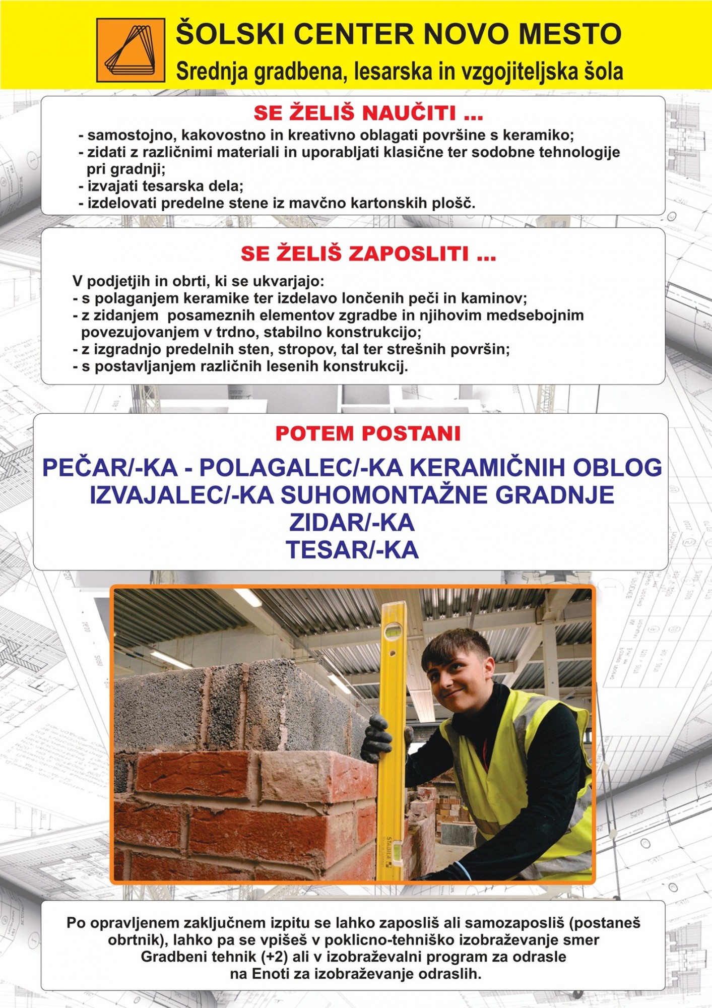 Iztok, SPI POKLICI, plakat, stisnjeno page 0001