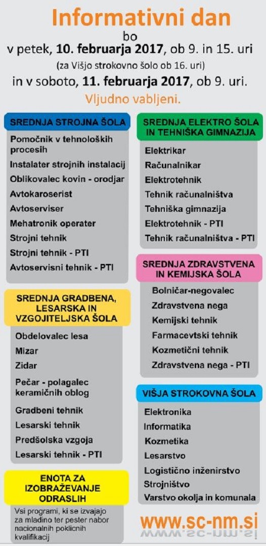 inormativni 0