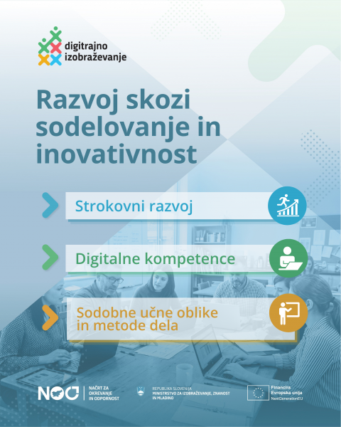 3 Razvoj skozi sodelovanje in inovativnost