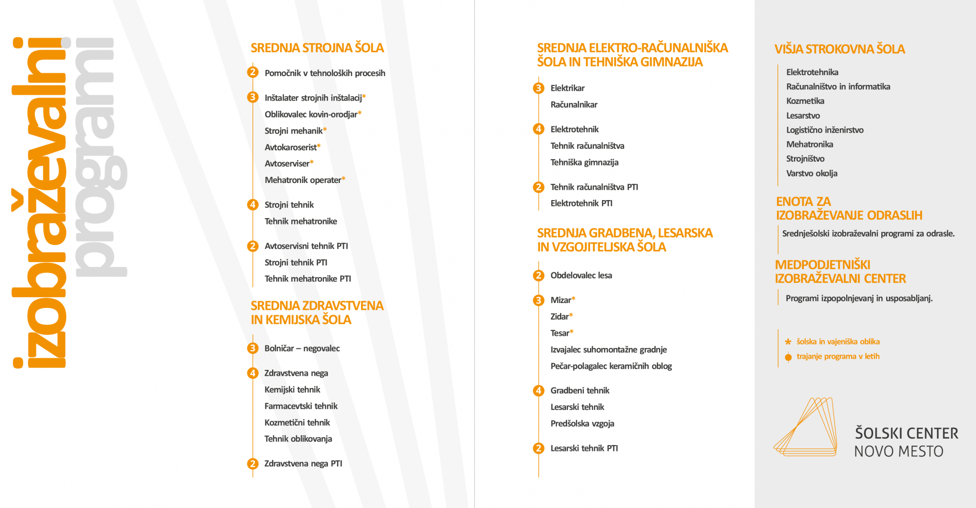 Izobraževalni programi 25 26