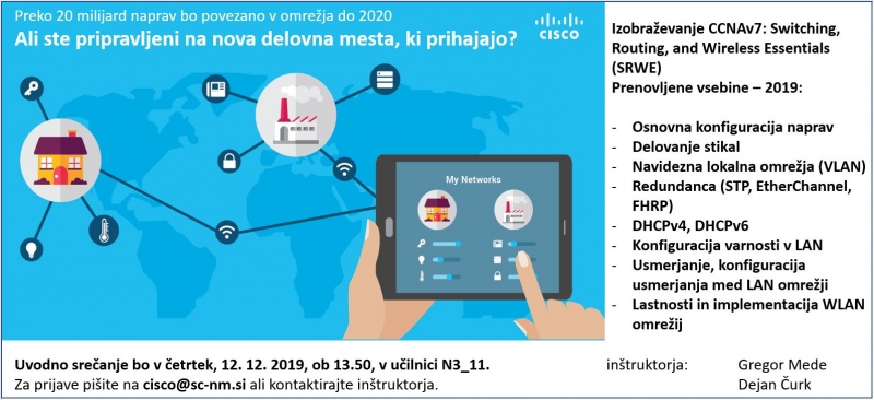 Cisco 2019 20