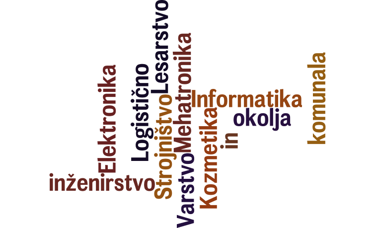wordle3
