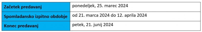 Koledar8