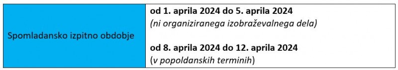 Koledar11