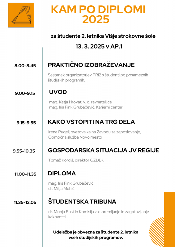 Plakat Kam po diplomi marec2025