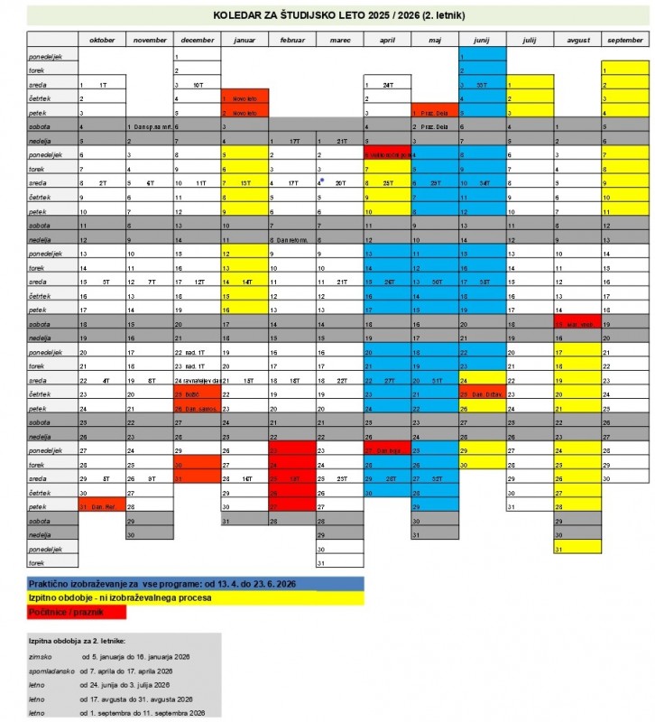 Študijski koledar 2025 2026 page 2 letniki