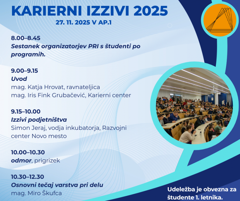 Karierni izzivi 2025 plakat