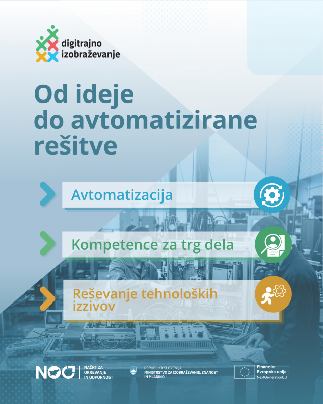 MUSAP Od ideje do avtomatizirane resitve