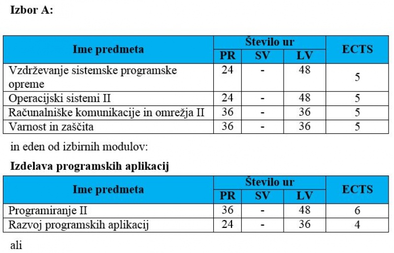 INF 3