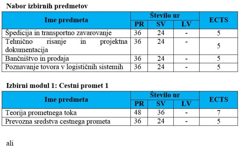 LOG 3